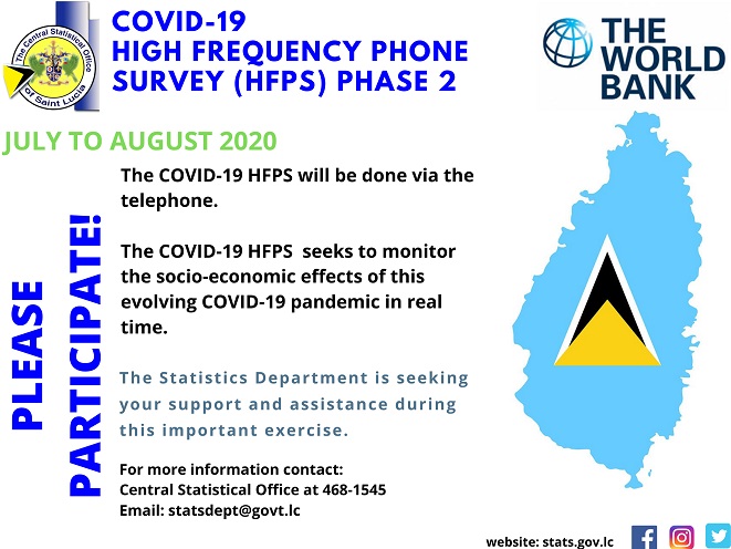 COVID-19 SURVEY 2nd PHASE