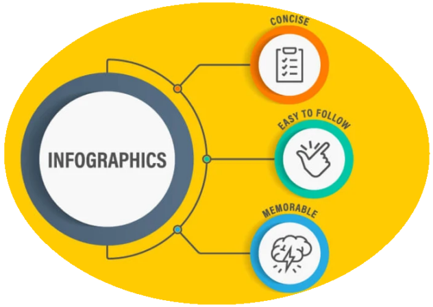 infograpics2