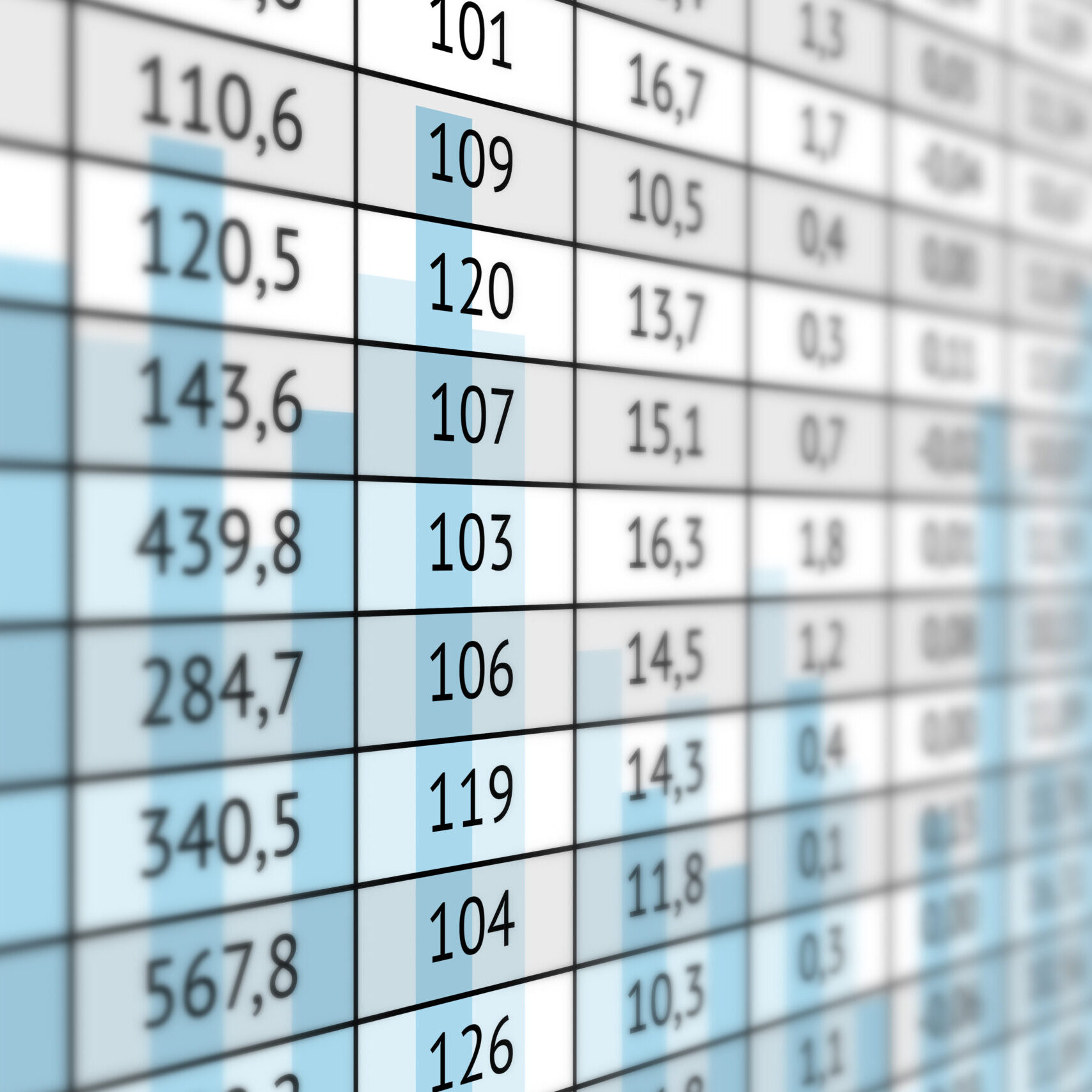 Large table with a lot of numerical data and statistic graph. Business information, analysis of data and different indicators